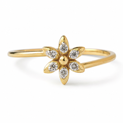 Everyday Sparkle 0.06ct Diamond Ring in 18K Gold