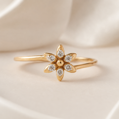 Everyday Sparkle 0.06ct Diamond Ring in 18K Gold